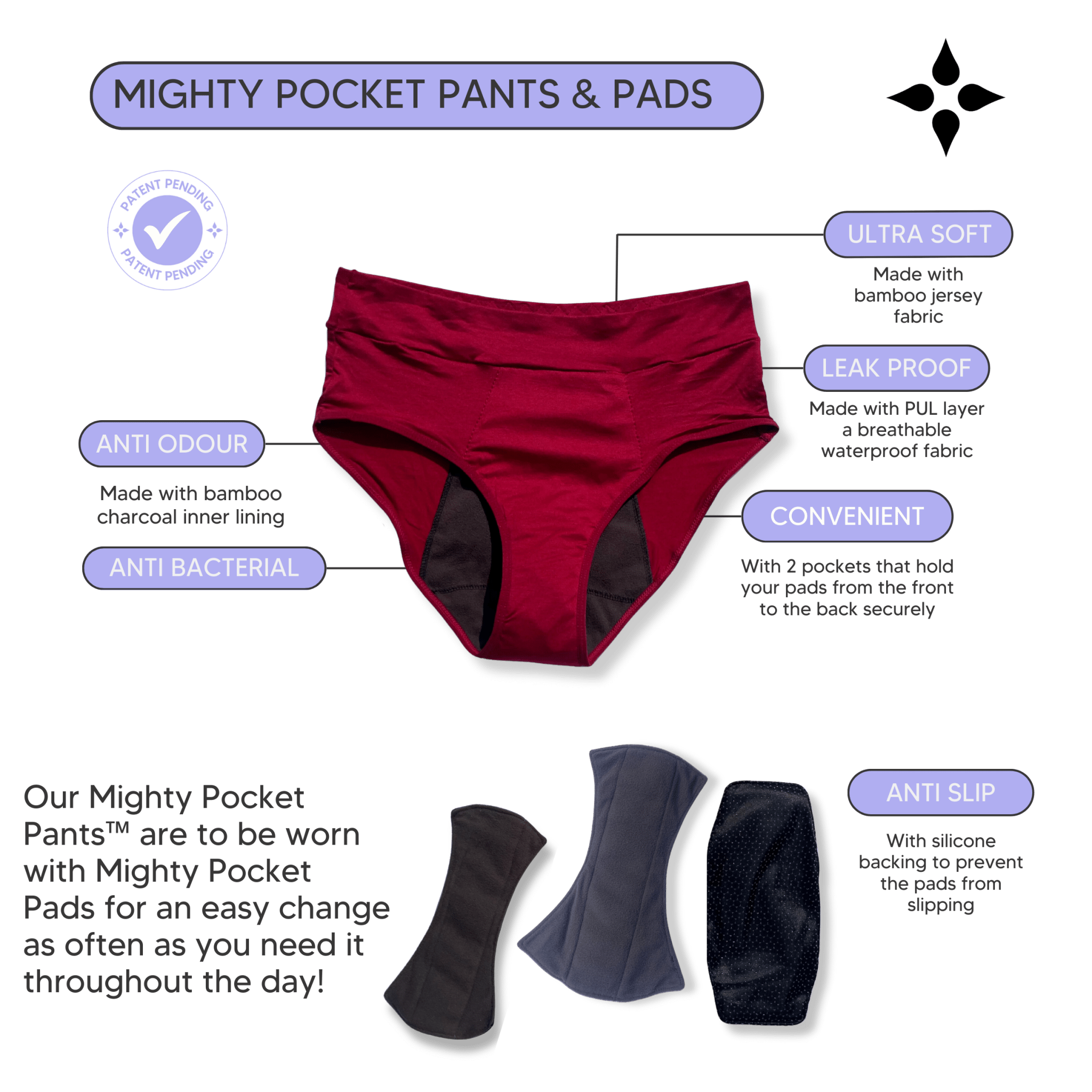 Mighty Pocket Period Pants & Pads - MightyEve Red pocket period pants with features highlighted on a white background