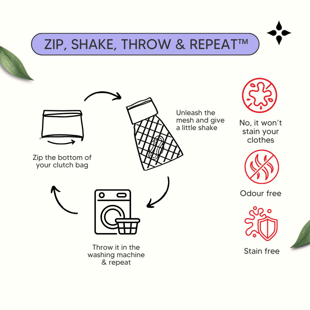 Mighty Heavy Night Popper Pad - MightyEve Instructions for using a reusable period product with icons and text on a white background