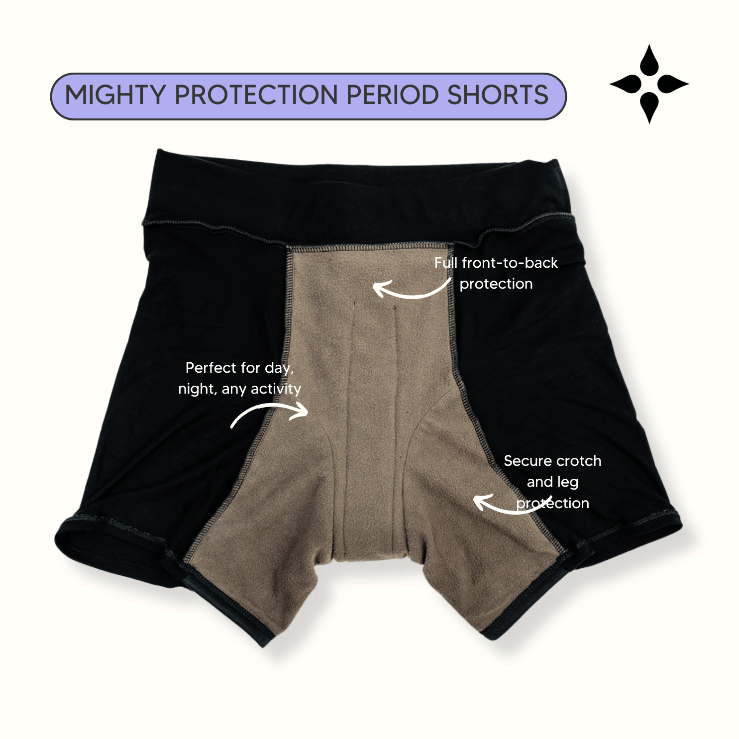 Mighty Gusher Period Shorts - MightyEve Mighty Gusher Period Shorts