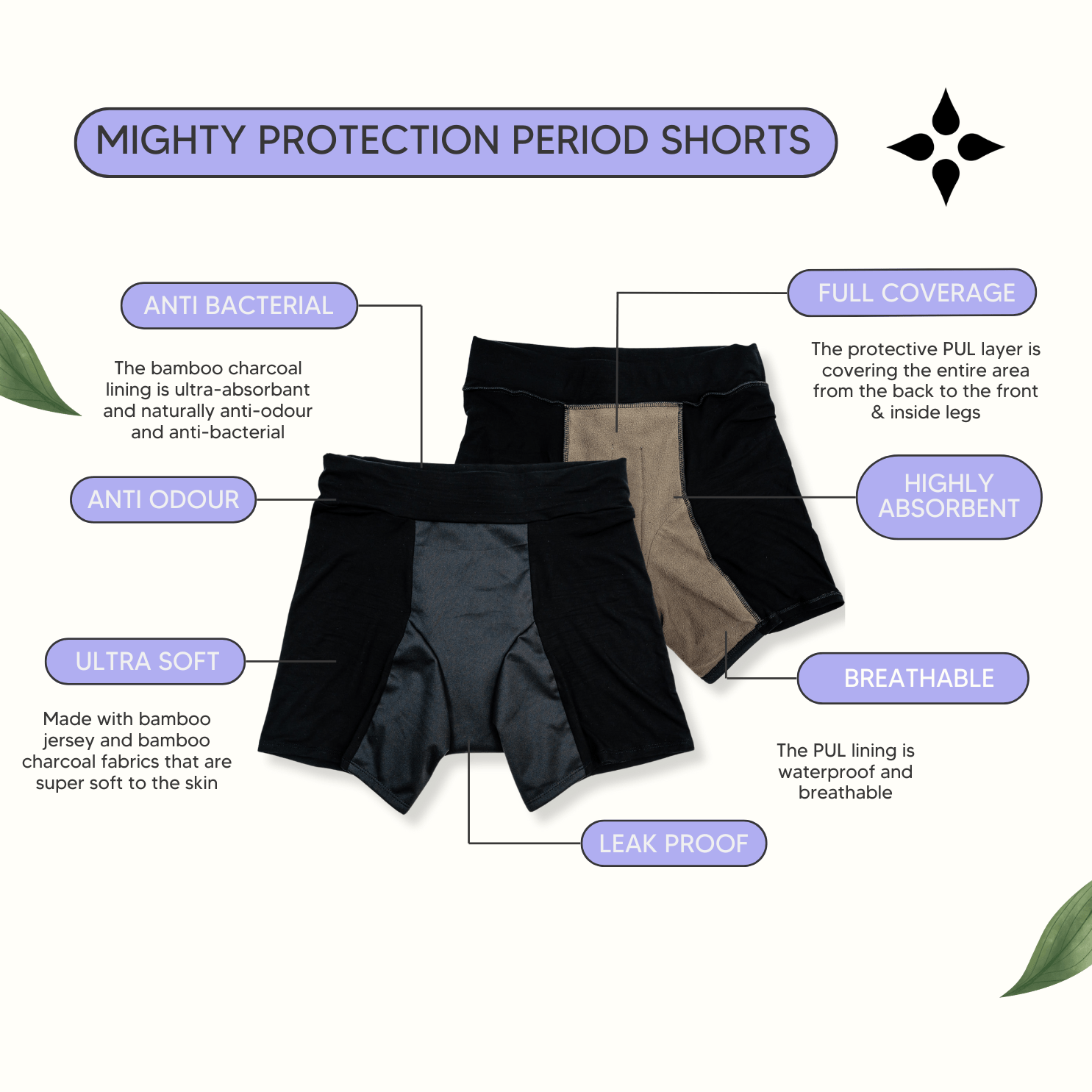 Mighty Gusher Period Shorts - MightyEve Mighty Gusher Period Shorts