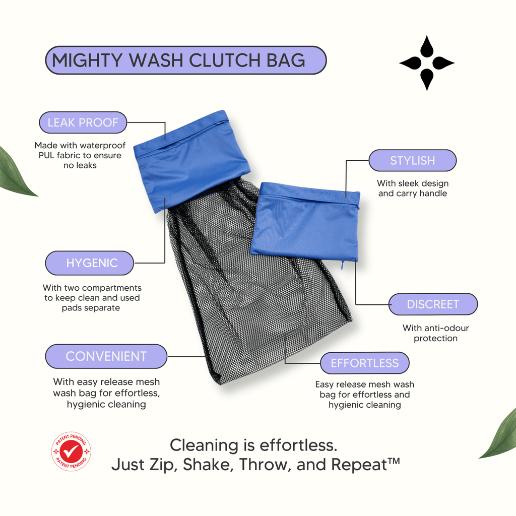 Mighty Wash Clutch Bag - MightyEve Mighty Wash Clutch Bag with features highlighted on a white background