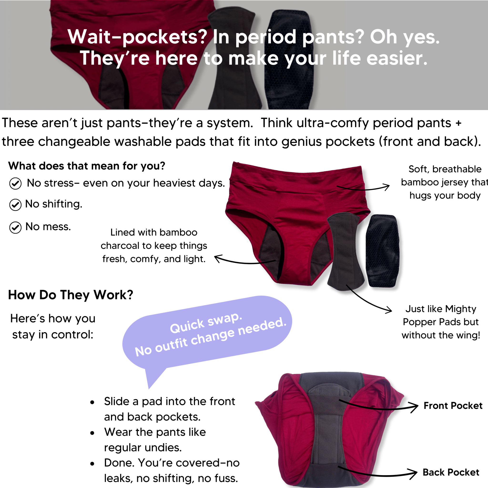 Mighty Pocket Period Pants & Pads - MightyEve Promotional graphic for period pocket pants with features and benefits highlighted.