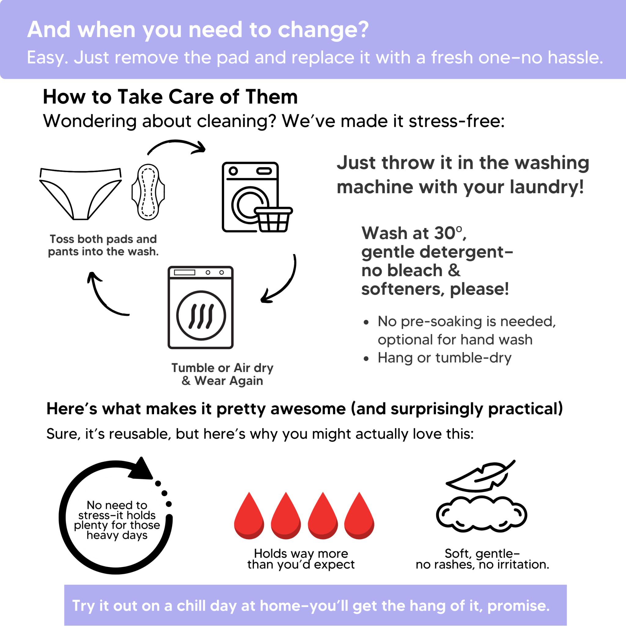 Mighty Pocket Period Pants & Pads - MightyEve Instructions on how to care for reusable pads with icons and text.