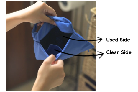 Blue pouch with arrows indicating used and clean sides, held by hands.
